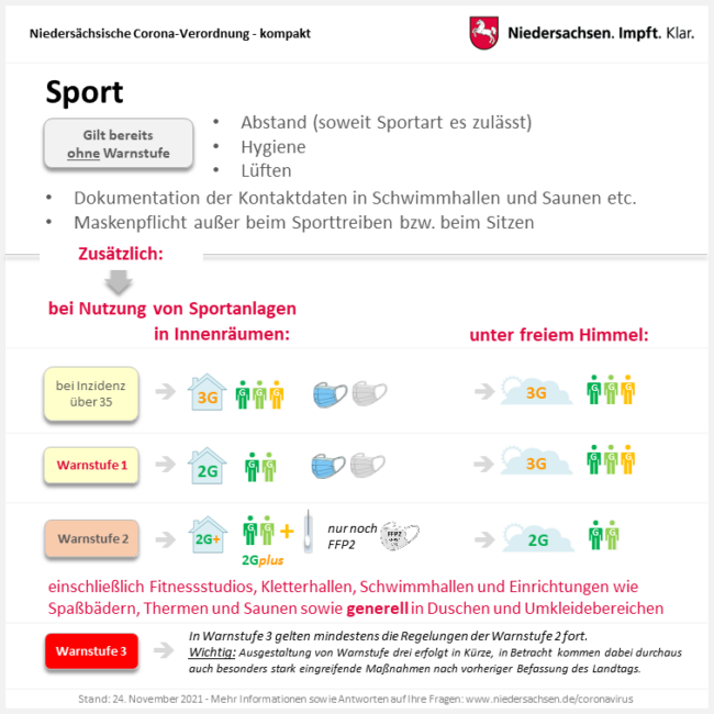 SportWarnstufe2